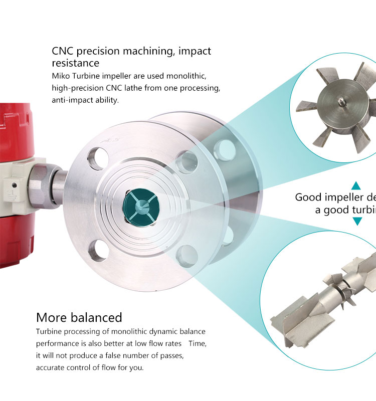 turbine flowmeter.jpg
